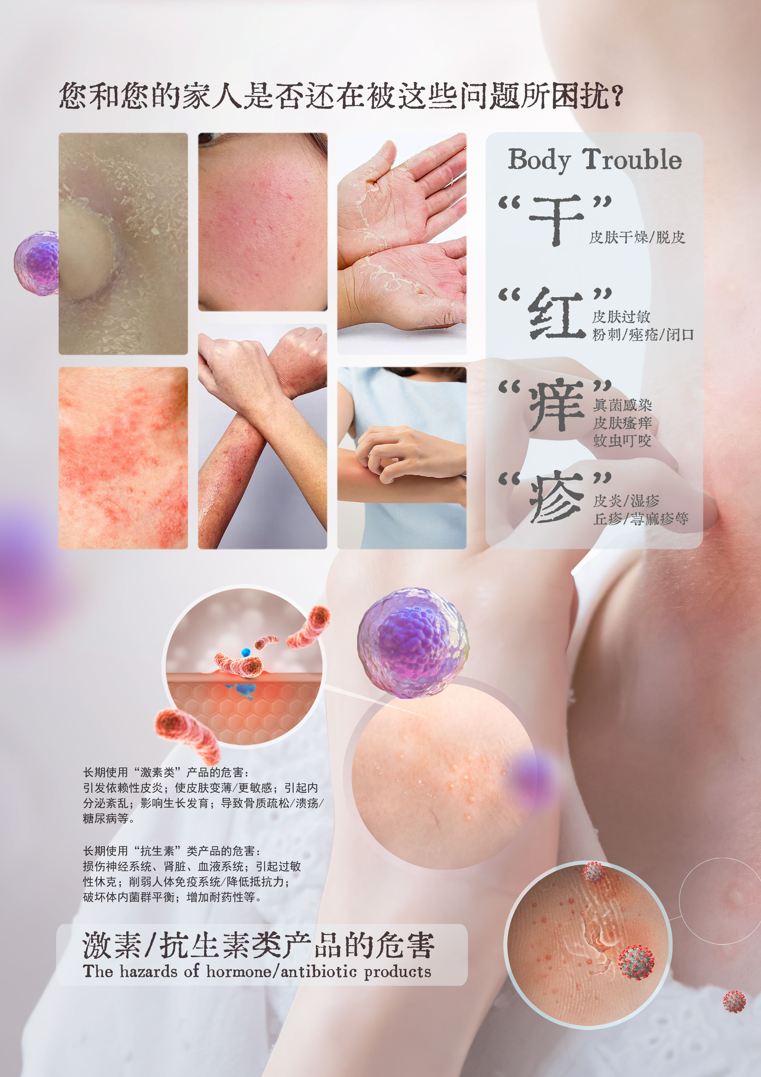 4品牌手冊(cè)-癥狀